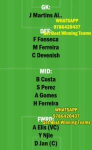BOA vs PAC Dream11 Team fantasy Prediction Portuguese League