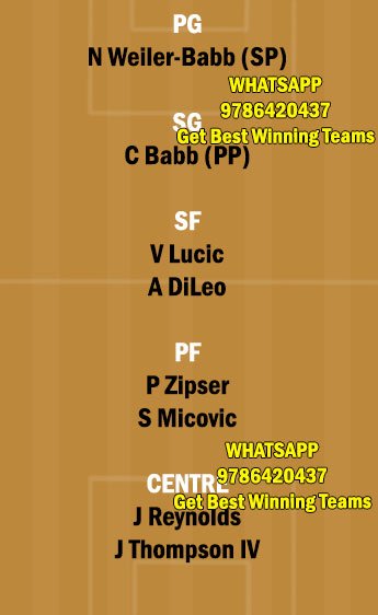 BON vs BAY Dream11 Team fantasy Prediction German Basketball League