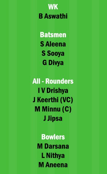 EME vs PEA Dream11 Team fantasy Prediction Kerala Womens T20