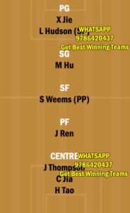 GST vs SH Dream11 Team fantasy Prediction CBA League (2)