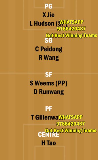 GST vs SH Dream11 Team fantasy Prediction CBA League