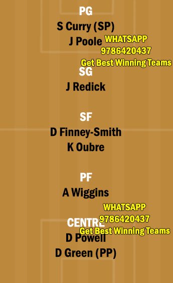 GSW vs DAL Dream11 Team fantasy Prediction NBA