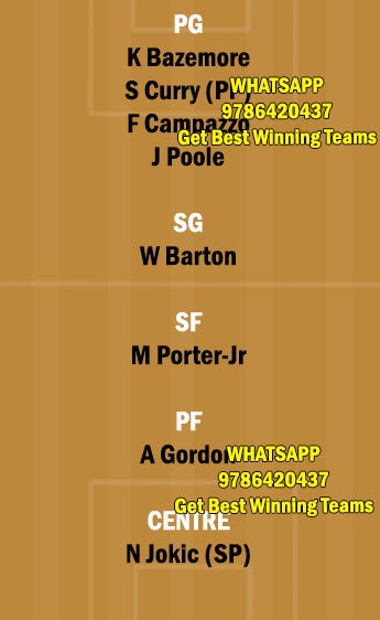 GSW vs DEN Dream11 Team fantasy Prediction NBA (2)