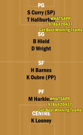 GSW vs SAC Dream11 Team fantasy Prediction NBA