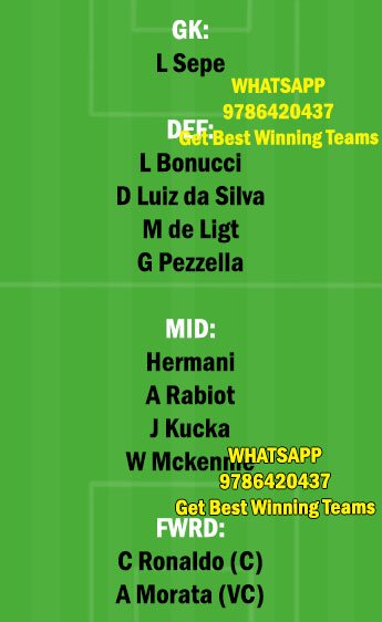 JUV vs PAR Dream11 Team fantasy Prediction Serie A