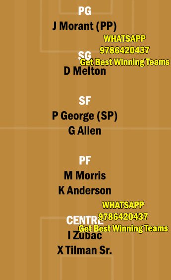 LAC vs MEM Dream11 Team fantasy Prediction NBA