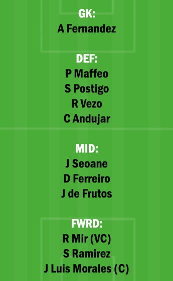LET vs HUE Dream11 Team fantasy Prediction LaLiga Santander