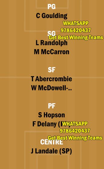 MC vs NZB Dream11 Team fantasy Prediction Australian Basketball League