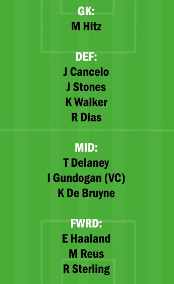 MCI vs DOR Dream11 Team fantasy Prediction Champions League