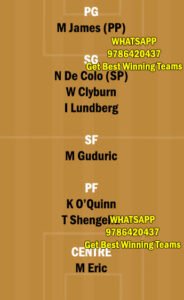 MOS vs FEN Dream11 Team fantasy Prediction EuroLeague