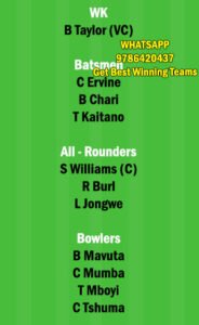 MT vs MWR 10th Match Dream11 Team fantasy Prediction Zimbabwe T20