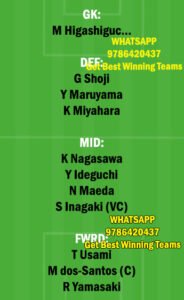 NGY vs OSK Dream11 Team fantasy Prediction Japanese League (2)