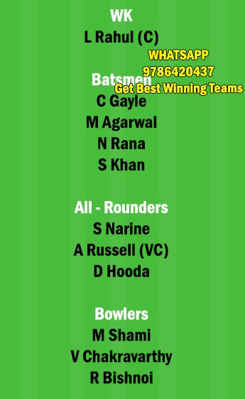 PBKS vs KOL 21st Match Dream11 Team fantasy Prediction IPL 2021