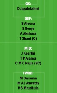 PEA vs RUB Dream11 Team fantasy Prediction Kerala Womens T20