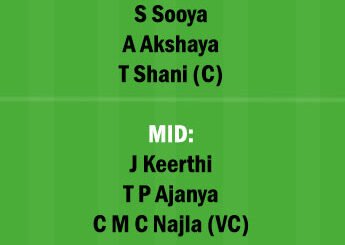 PEA vs RUB Dream11 Team fantasy Prediction Kerala Womens T20