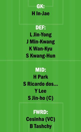 PHG vs DAE Dream11 Team fantasy Prediction Korean League