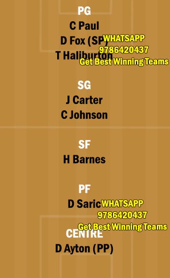 PHX vs SAC Dream11 Team fantasy Prediction NBA