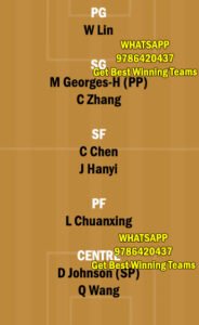 QE vs SBW Dream11 Team fantasy Prediction CBA League (2)