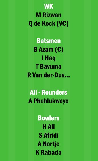 SA vs PAK 1st ODI Match Dream11 Team