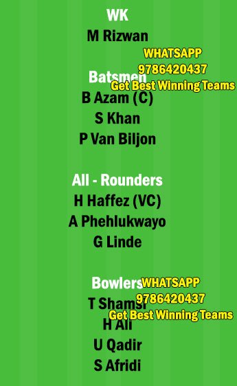 SA vs PAK 1st T20 Match Dream11 Team fantasy Prediction