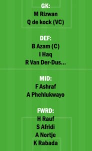 SA vs PAK 2nd ODI Match Dream11 Team fantasy Prediction