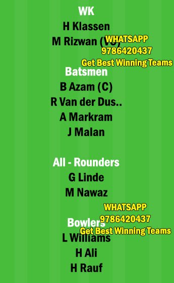 SA vs PAK 4th T20 Match Dream11 Team