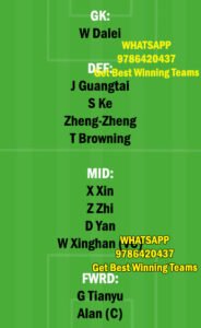 SHD vs GHF Dream11 Team fantasy Prediction Chinese super League