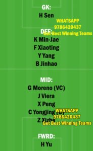 SHN vs BEI Dream11 Team fantasy Prediction Chinese Super League