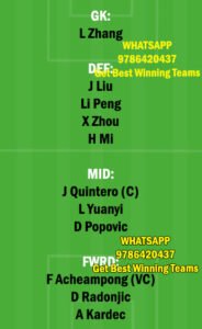 SHZ vs QIN Dream11 Team fantasy Prediction Chinese Super League