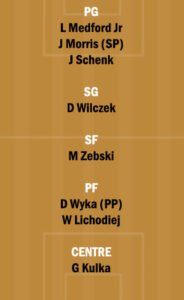 SZC vs LEW Dream11 Team fantasy Prediction Polish Basketball League