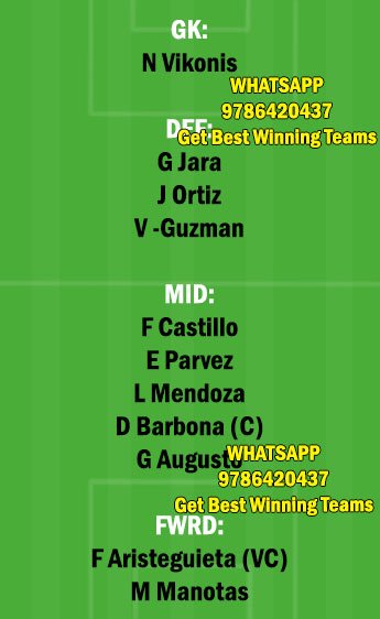 TIJ vs MAZ Dream11 Team fantasy Prediction Mexican League