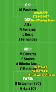VIT vs MOR Dream11 Team fantasy Prediction Portuguese League