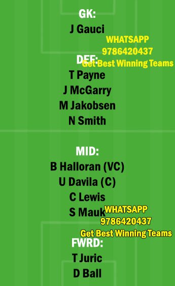 WEL vs ADL Dream11 Team fantasy Prediction A League