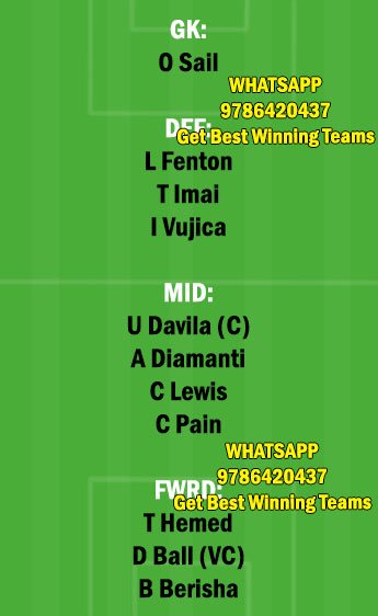 WEL vs WST Dream11 Team fantasy Prediction A League