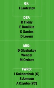 ZEN vs KHMK Dream11 Team fantasy Prediction Russian Premier League