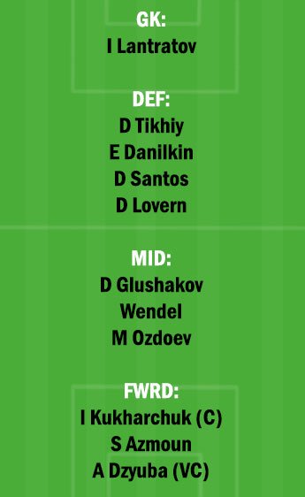 ZEN vs KHMK Dream11 Team fantasy Prediction Russian Premier League