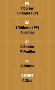 ZEN vs MTA Dream11 Team fantasy Prediction EuroLeague