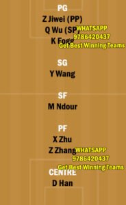 ZGB vs LFL Dream11 Team fantasy Prediction CBA League