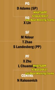 ZGB vs QE Dream11 Team fantasy Prediction CBA League