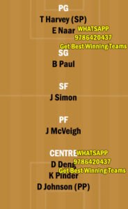 ADL vs TH Dream11 Team fantasy Prediction Australian Basketball League (2)