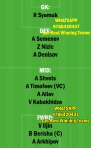 AKM vs TBO Dream11 Team fantasy Prediction Russian Premier League