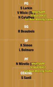 BAR vs ANA Dream11 Team fantasy Prediction EuroLeague