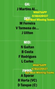 BRG vs PAC Dream11 Team fantasy Prediction Portuguese League