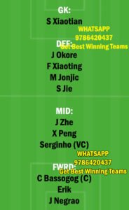 CHYT vs SHN Dream11 Team fantasy Prediction Chinese Super League
