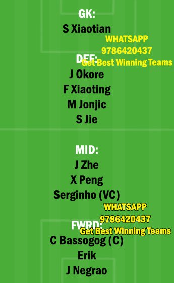 CHYT vs SHN Dream11 Team fantasy Prediction Chinese Super League