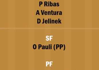 CJB vs AND Dream11 Team fantasy Prediction Spanish Liga ACB
