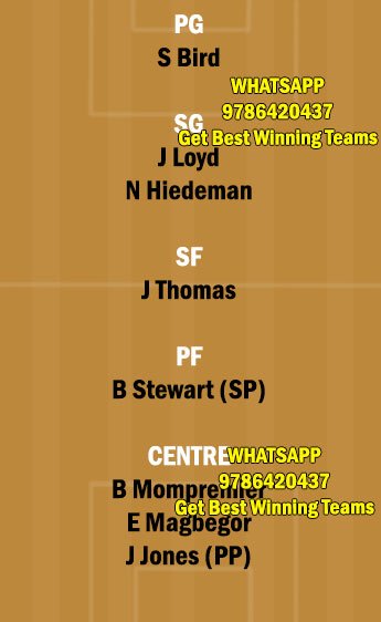 CON vs SEA Dream11 Team fantasy Prediction WNBA