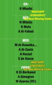 ETT vs RAE Dream11 Team fantasy Prediction Saudi Arabian League