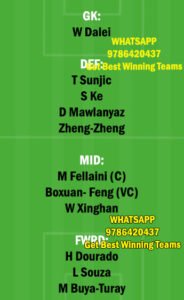 HN vs SHD Dream11 Team fantasy Prediction Chinese super League