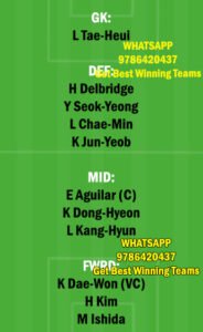 INC vs GNGW Dream11 Team fantasy Prediction Korean League
